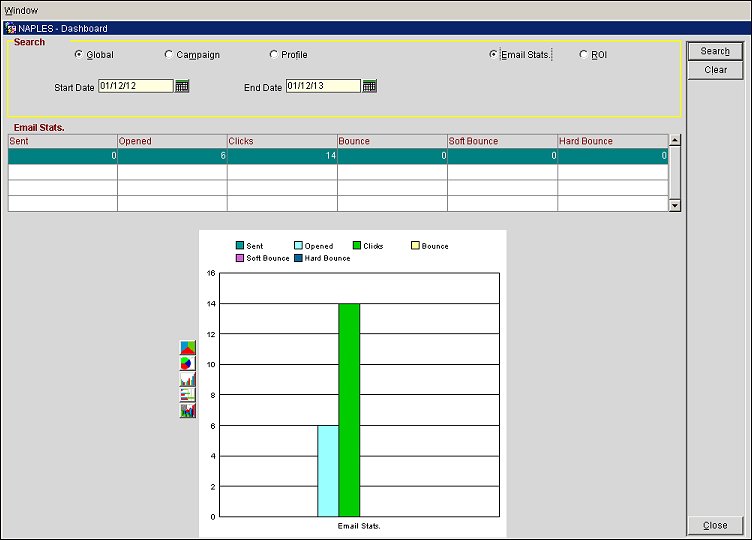 ocmm_dashboard_global_email_stats